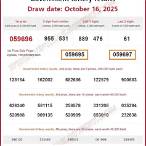 thai lottery 16 october 2016 result